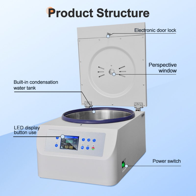 Laboratory Centrifuge - 2026 Hot Sale Laboratory Centrifuge 6000