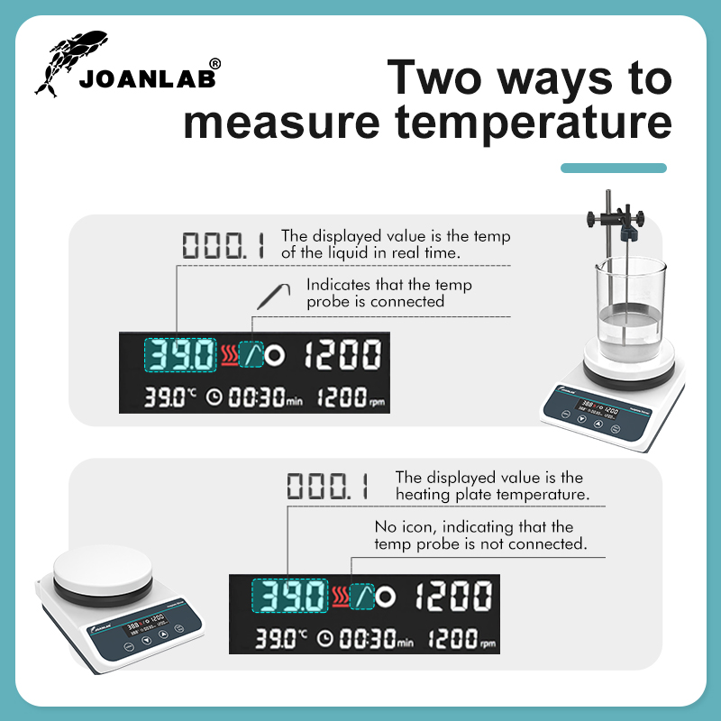 JOANLAB Magnetic Stirrer With  - Magnetic Stirrer Hotplate recension och pris