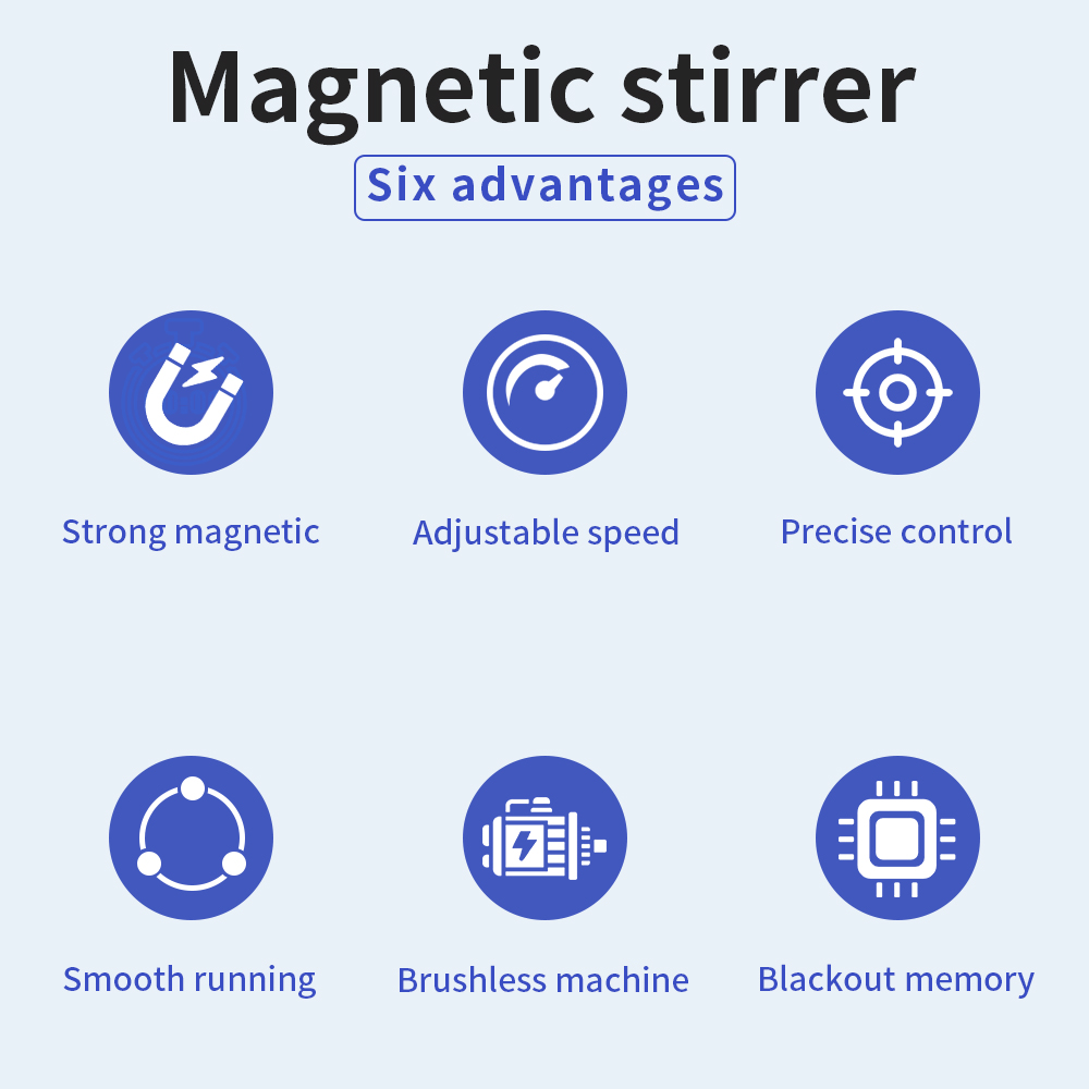 SH-2 Heating Magnetic Stirrer  - Magnetic Stirrer Hotplate recension och pris