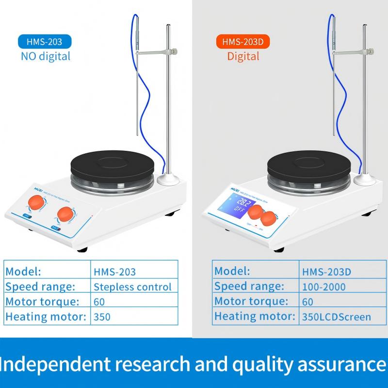 Laboratory Temperature Control - Magnetic Stirrer Hotplate recension och pris
